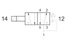 Разпределител 522 ME, 5/2, 1/4”
