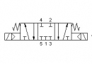 Разпределител 5243C EE, 5/3, 1/2"