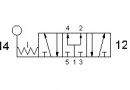 Разпределител 5213P LL90, 5/3, 1/8"