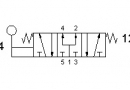 Разпределител 5223P ML90, 5/3, 1/4"