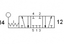 Разпределител 5213C LL90, 5/3, 1/8"
