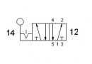 Разпределител 521 LL90, 5/2, 1/8"