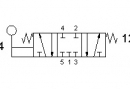 Разпределител 5223C ML90, 5/3, 1/4"